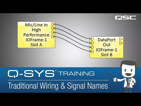 Q-SYS: Software Overview - Part C (Traditional Wiring & Signal Names)