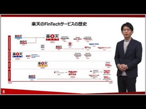【Rakuten】FinTech事業紹介_Rakuten Careers
