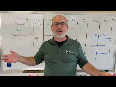 Timing of the first spring lawn application in SW Ohio - by Turf Nerd Lawn Care