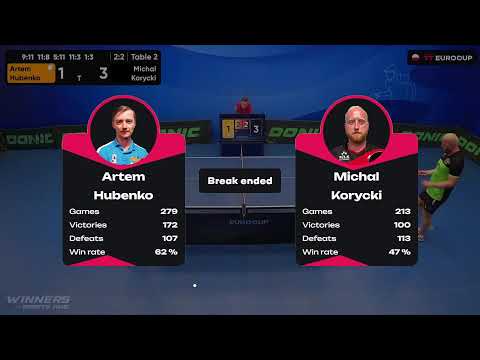 14:05 Artem Hubenko 3:2 Michal Korycki 31.08.2023 | TT Euro.Cup Poland Elite.