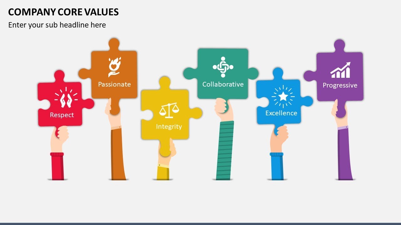 Company Core Values Animated PPT Template