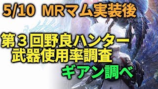 [閒聊] MHWI 528龍人武器排行