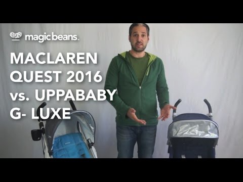 download lagu mp3 mp4 Maclaren Triumph Price, download lagu Maclaren Triumph Price gratis, unduh video klip Maclaren Triumph Price