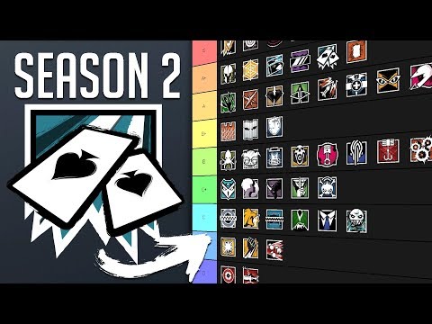 Best Operators TIER LIST in Season 2