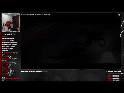 Multi ujawnia koszt klipu piosenki Oscar