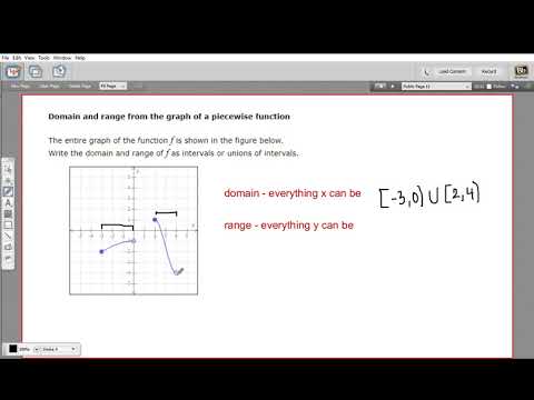 Domain and range from the graph of a piecewise function