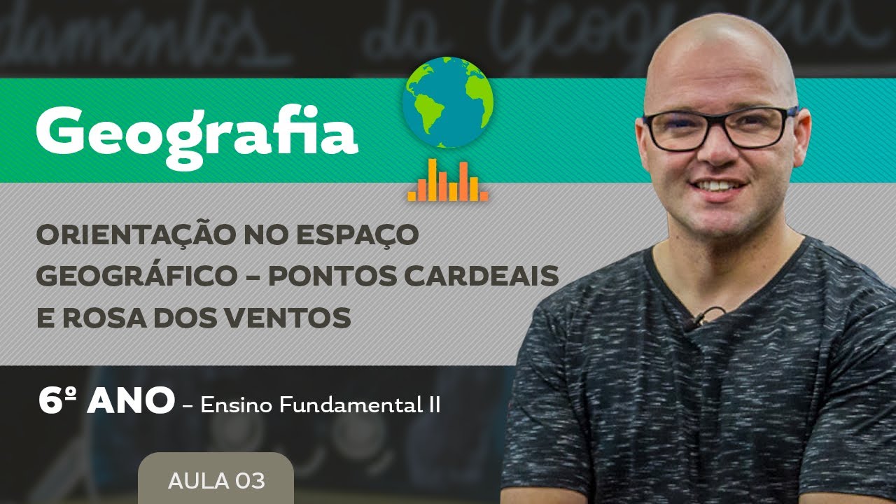 Orientação no espaço Geográfico – Pontos Cardeais e Rosa dos Ventos – Geografia – 6º ano – E.F.