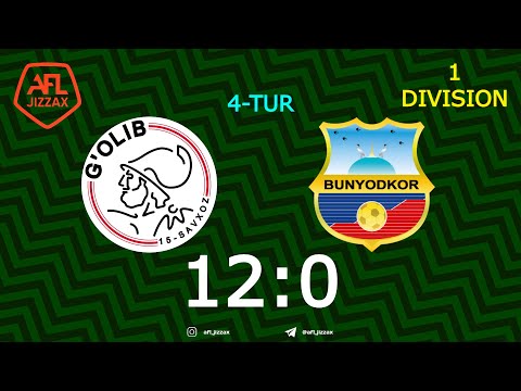 1-division. 4-tur G'OLIB - BUNYODKOR 12:0 (11.04.2021)