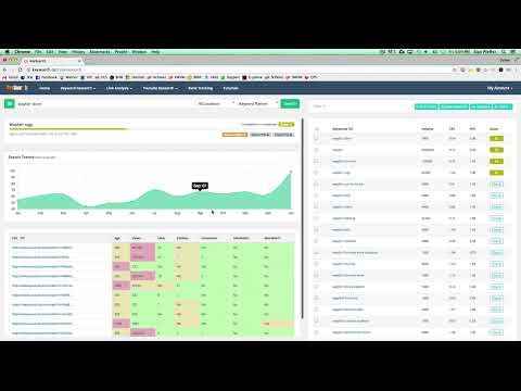 Keysearch Review Demo Bonus - A Much Cheaper Alternative to Ahrefs and Semrush