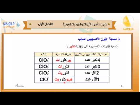 الأول الثانوي | الفصل الدراسي الأول 1438 | كيمياء | أسماء الايونات والمركبات الأيونية