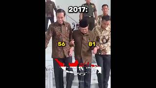 Download lagu Joko Widodo & B.J. Habibie 🇮🇩🥀 #shorts #indonesia #sad #emotional #president #leader #country mp3