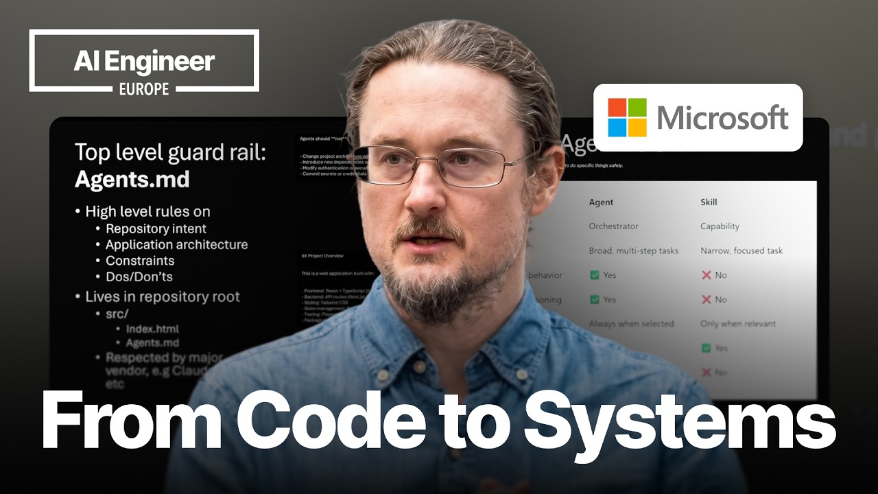 From Writing Code to Designing Systems: How the Developer Role is Changing — Chris Noring, Microsoft