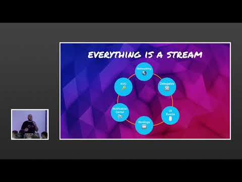 SwiftConf '18 - Shai Mishali: RxSwift: debunking the myth of hard