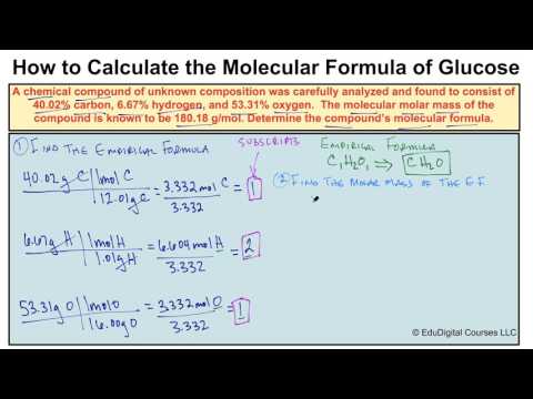 How to Calculate a Molecular Formula - YouTube