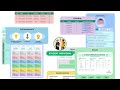 School Student Individual Module | GATI - ERP School Management Software
