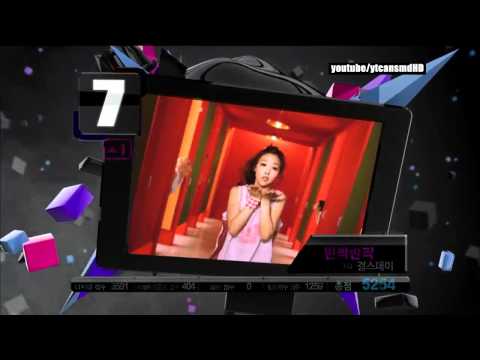 KChart + C.N.Blue Win 110408