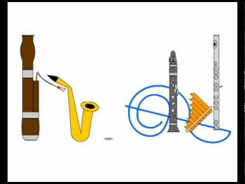 Stacking Thirds Quickly