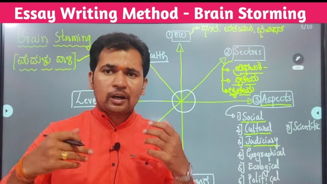 Essay Writing Method in Kannada for PSI KAS | Brain Storming | Siddanna Dalawayi | Spardha Genius