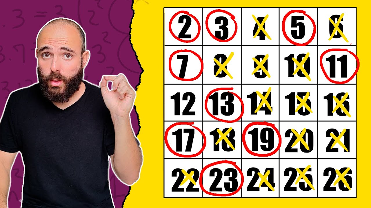 Como encontrar NÚMEROS PRIMOS ? l O engenhoso CRIVO DE ERATÓSTENES