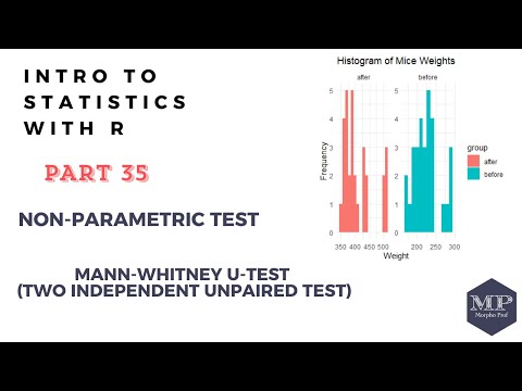 35 - Non-Parametric Test: Mann-Whitney U-test - two independent (unpaired) in R