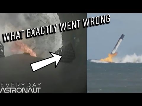 What Exactly Caused SpaceX's Falcon 9 Landing Failure Video