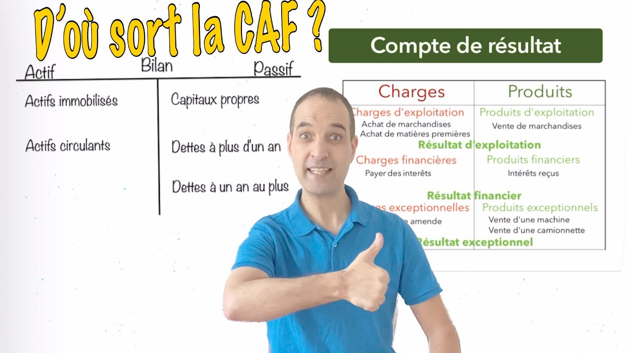 J- La Capacité d’Autofinancement, à quoi elle sert ?