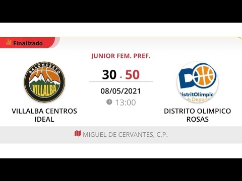 Junior fem C VILLALBA CENTROS IDEAL - DISTRITO OLIMPICO