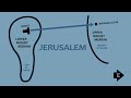 What Is The Redemption Corridor Daniel M Wright