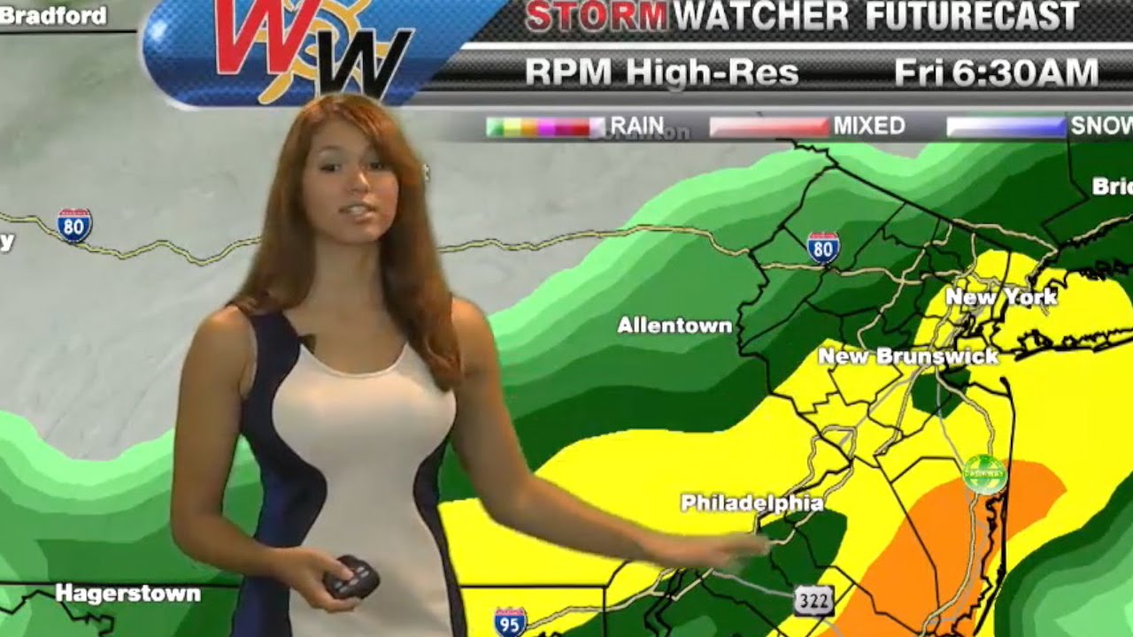 The Science Behind Weather Forecasting