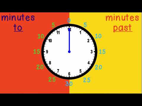 Telling the Time | 5 minute intervals