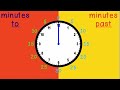 Telling the Time | 5 minute intervals