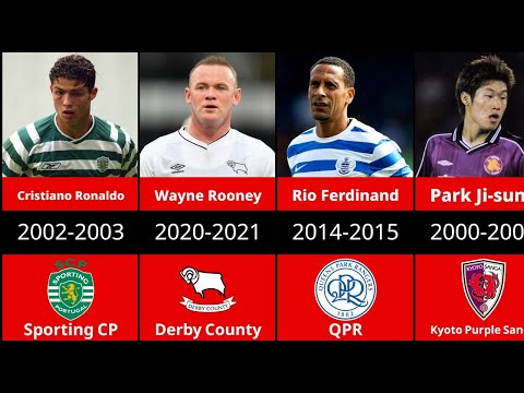 Manchester United 2007-08 Squad Full Career Path