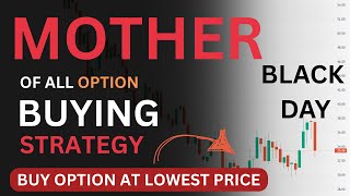 Always buy option at low price ,Option Pricing