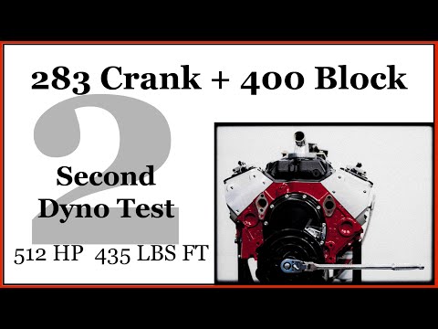 Dyno #2 283 Crankshaft + 400 Block | Big Bore Short Stroke SBC