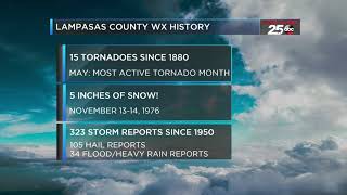 Good Morning Texas on Tour: Lampasas County - Lampasas County Weather history