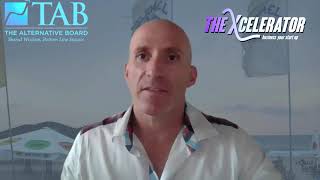 Nir Makovsky| being more professional in business | be bette