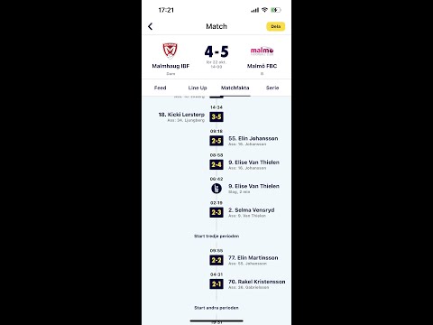 Malmhaug vs Malmö FBC 4-5  22/10-2022