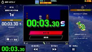 【ファミコン世界大会】第７回 世界ランキング大会・結果発表！☆世界ランキング１位は獲得できたのか！？☆