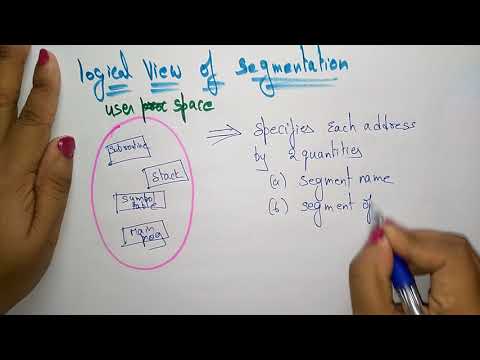 Segmentation | Introduction | OS | Lec 29 | Bhanu Priya