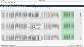How to check OData Service and Authorization Object details for Fiori App| SAP S/4 HANA