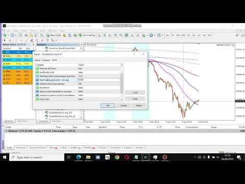Video DailyRiskControl