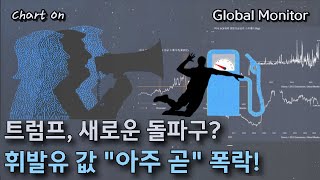 美 초단기 금리 '껑충'…QT 조기종료 신호 _ 차트온251019