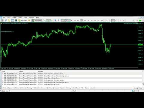 Video Binance Futures Library