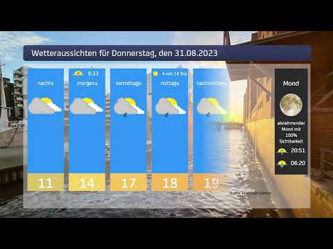 So wird das Wetter am Donnerstag, den 31.08.23