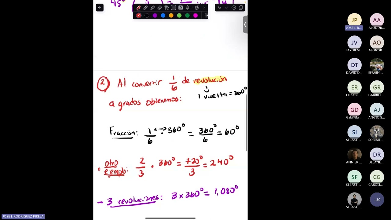 Repaso para Examen Parcial 2 - MATE 3172 (Marzo 2024)