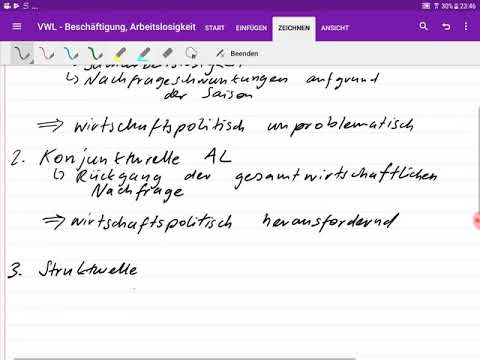 Typen von Arbeitslosigkeit - Strukturelle Arbeitslosigkeit