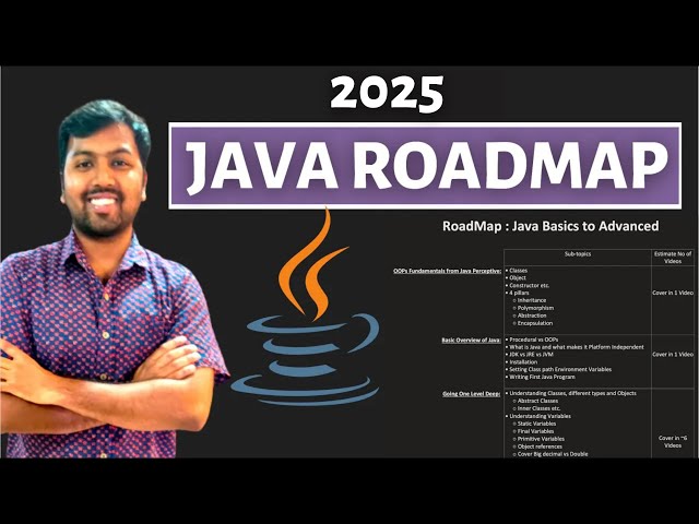 Java Tutorial