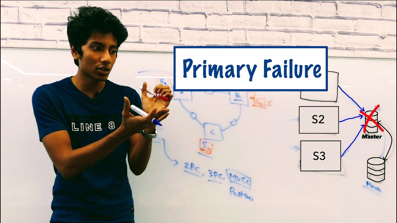 Distributed Consensus and Data Replication strategies on the server