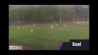 Matteo Anderson c/o 2028 Spring Highlights 2026