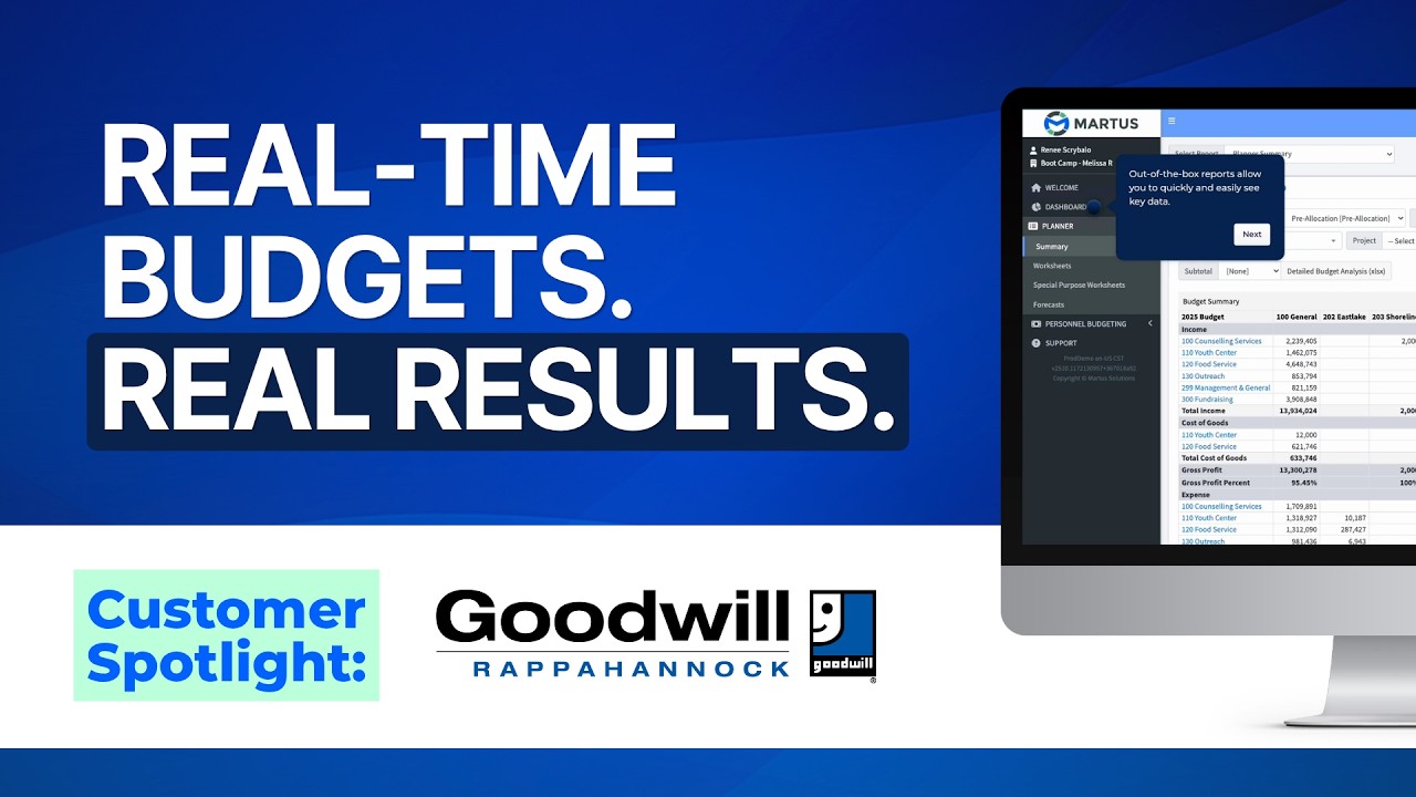 Rappahannock Goodwill